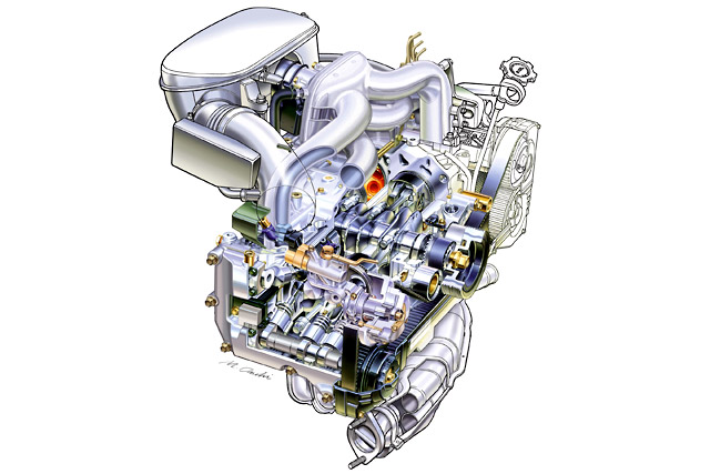 DOHC|自動車なんでも用語集'