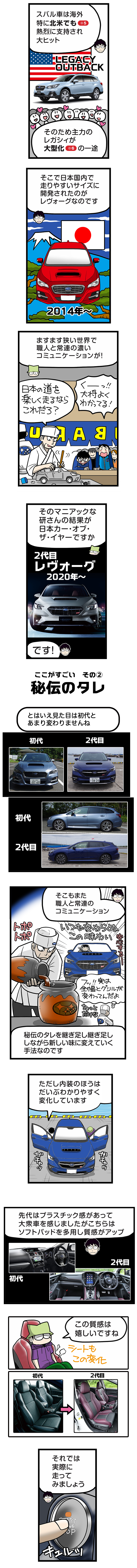 スバルレヴォーグ（田代哲也）