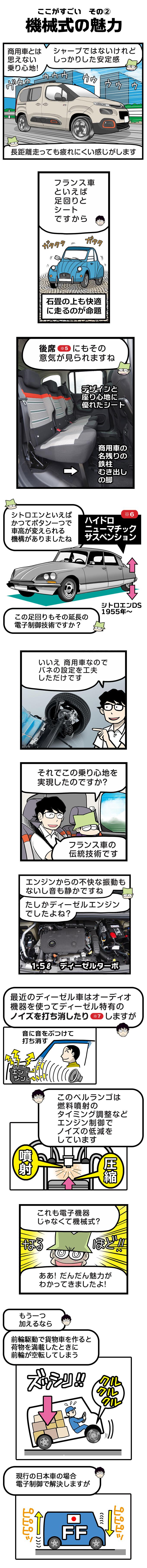 シトロエンベルランゴ（田代哲也）